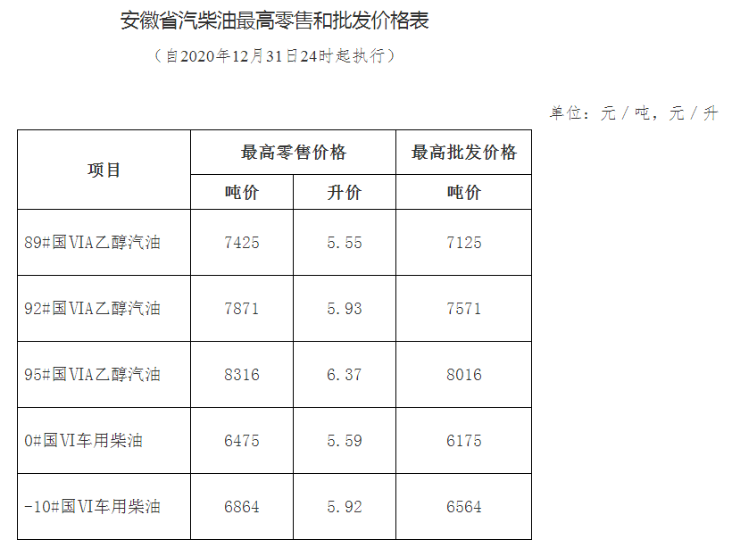 中国石化加油站：引领新时代能源供应新篇章