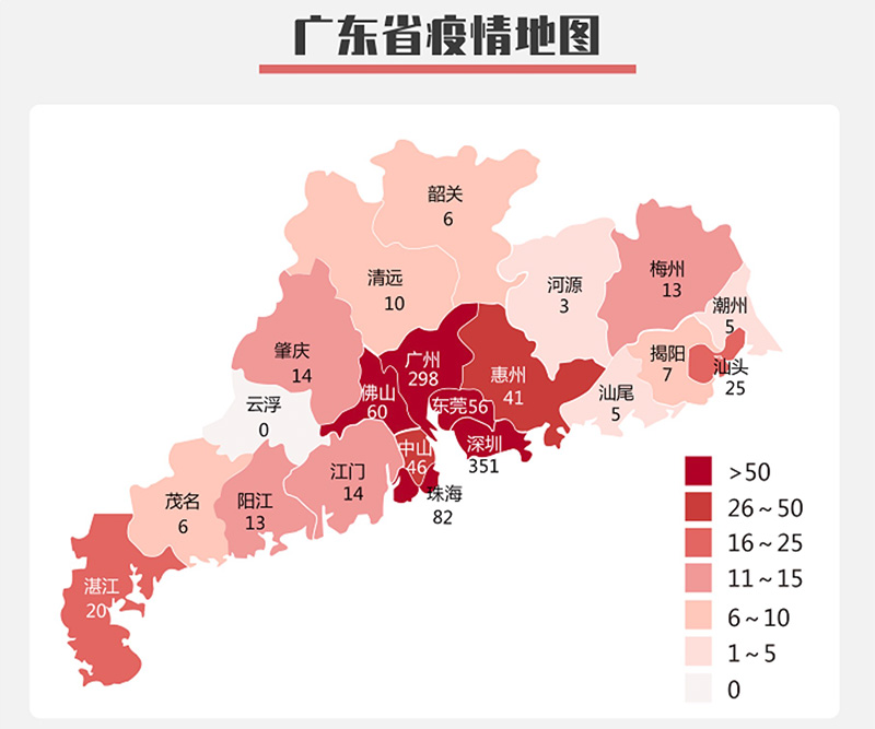 广东疫情统计图分析图片