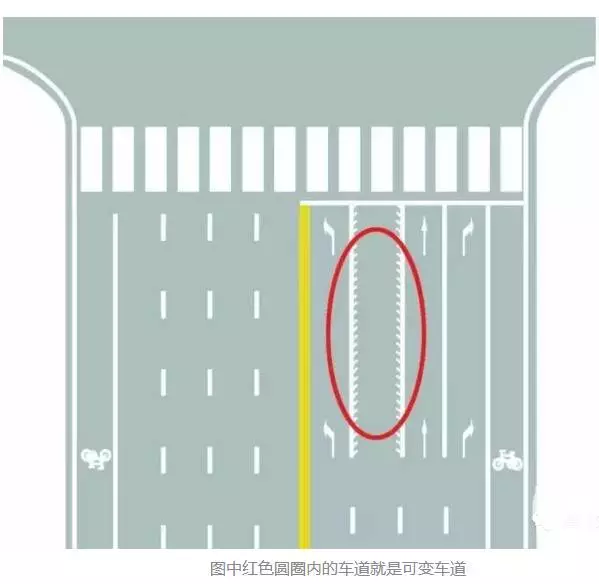 锯齿交通线路标志图图片