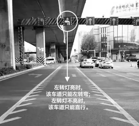 指示带是什么意思遇到这种带锯齿的车道不要随便走，不然罚100扣3分！_https://www.jmylbn.com_新闻资讯_第6张