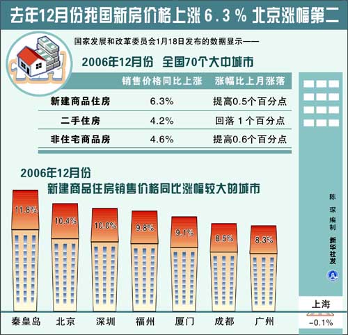 北京如何清理外来人口_北京外来人口增速首次低于常住 几乎接近于零(2)