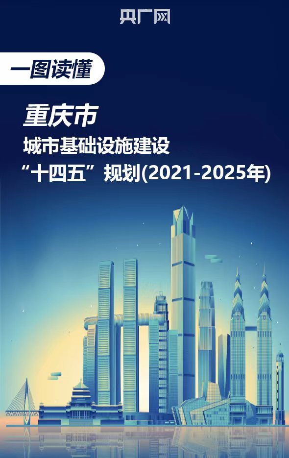 重庆城市基础设施建设规划