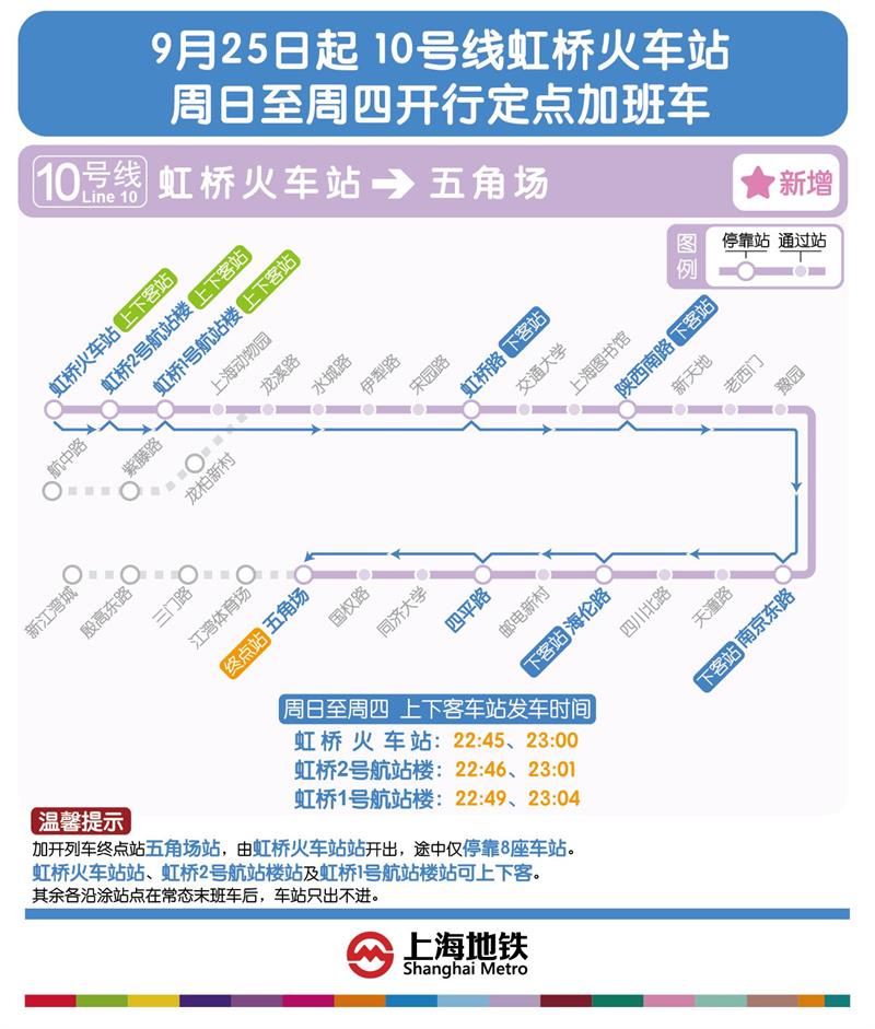 9月25日起 10号线小交路覆盖全运营时段
