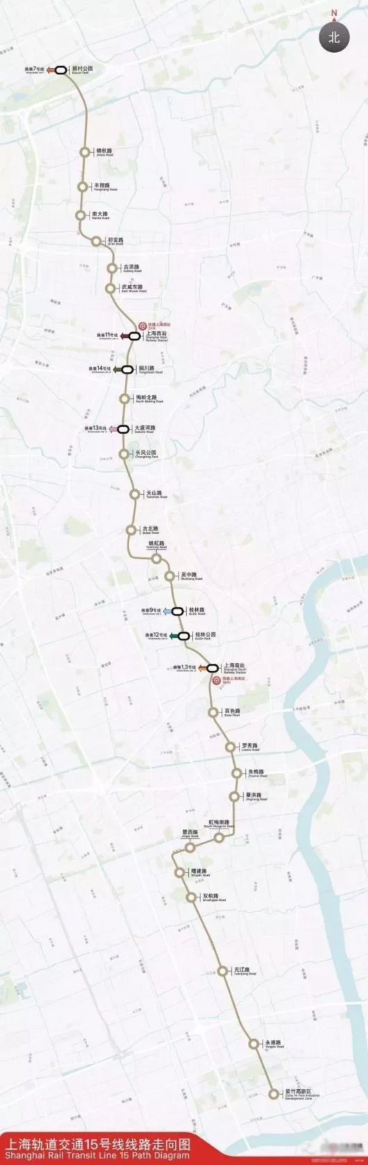 线路长约10公里,包括吴中路站,桂林路站,桂林公园站,上海南站站,百色