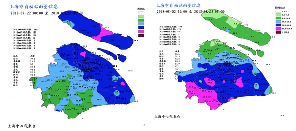 为何台风频登上海?今年还有入沪台风吗?气象专家这样说