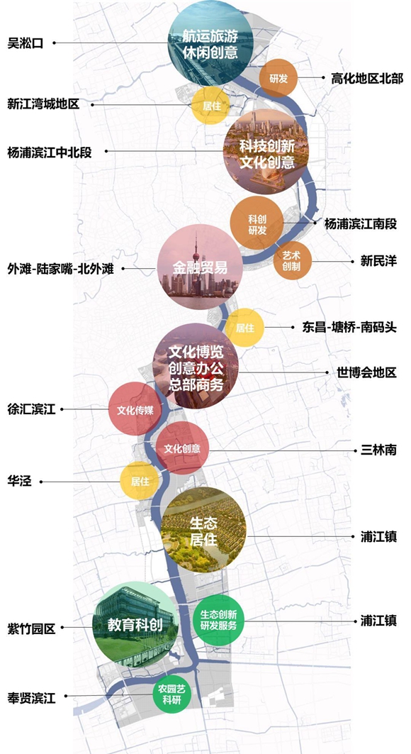 打造世界级滨水区 黄浦江,苏州河沿岸建设规划征集意见