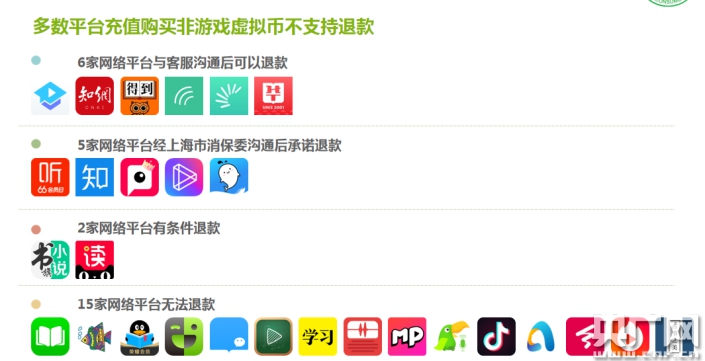 鲁晓芙看2025年按交易量排名的Top加密货币交易所- 官方推荐欧洲