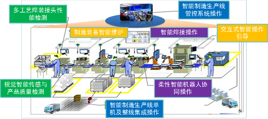 机器人上下料：制造业智能制造的新方向