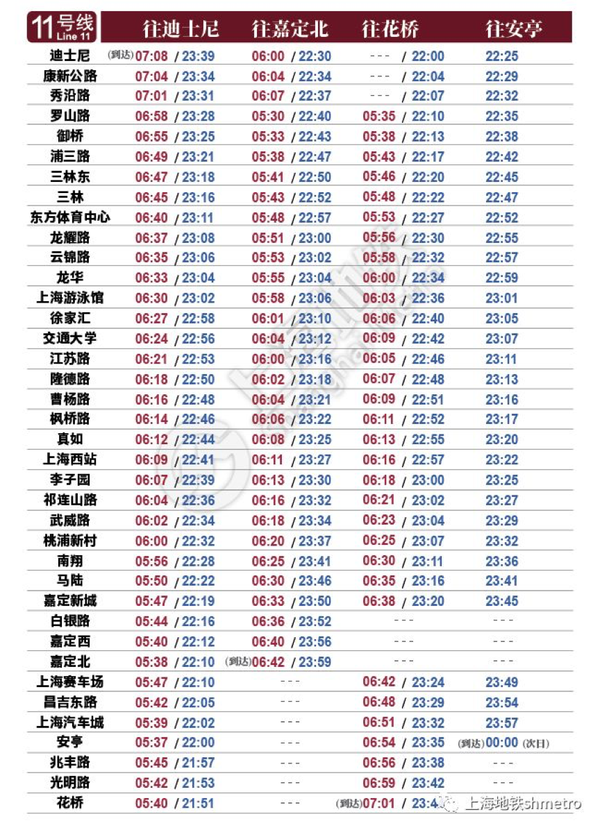 附:地铁11号线运营时间