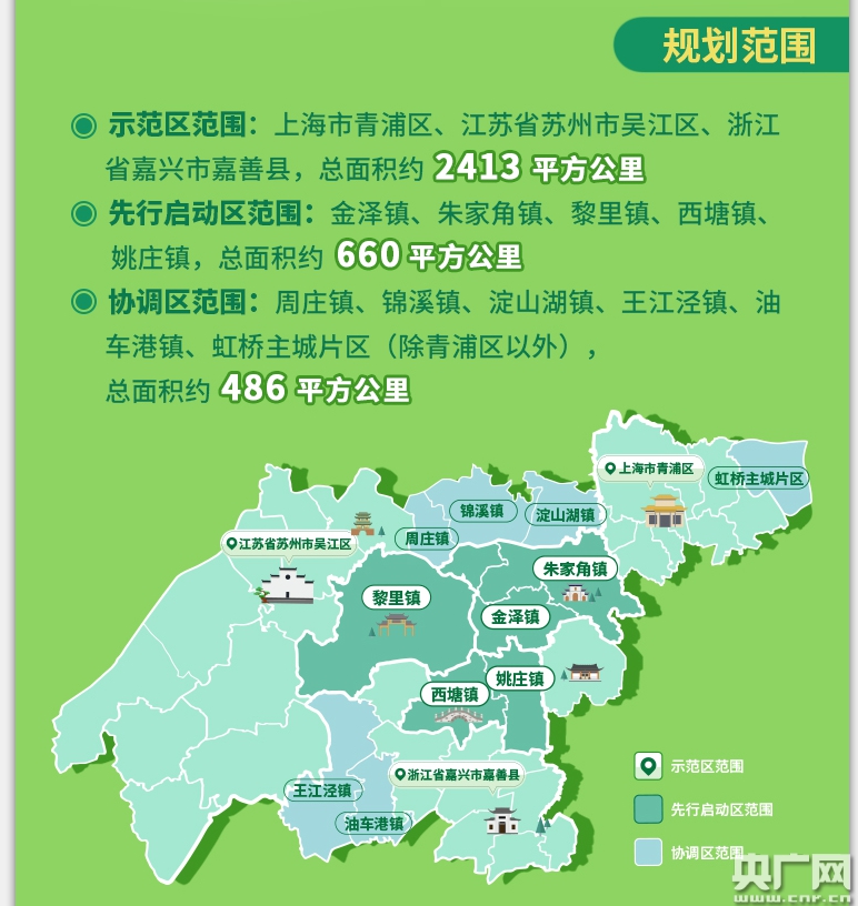 打造世界级滨水人居文明典范长三角生态绿色一体化发展示范区总规草案