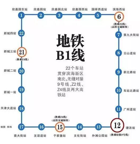 天津地铁新规划 直达多个重点发展区域