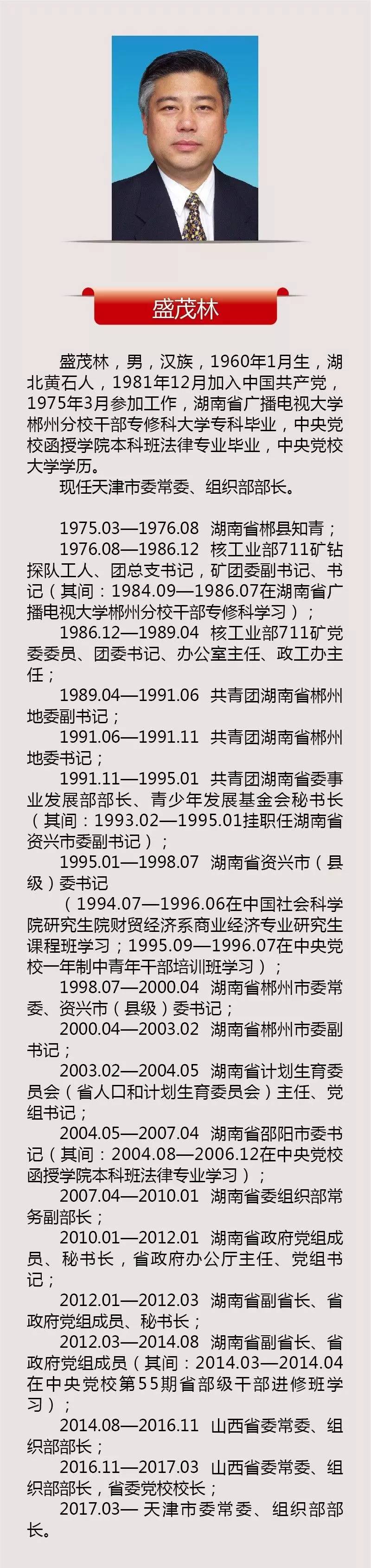 中共天津市第十一届委员会常委简历