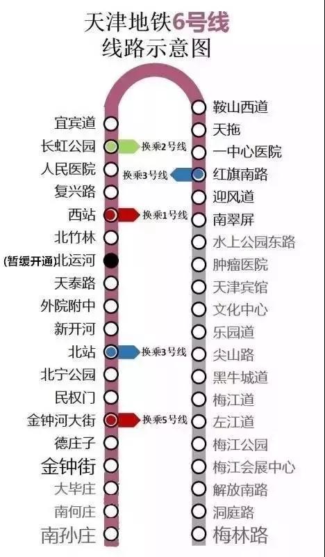 天津六号线地铁图片