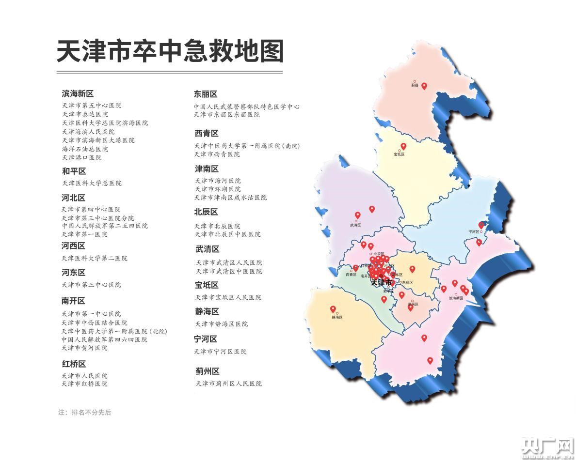 天津市卒中急救地图发布 打造"1小时黄金时间救治圈"