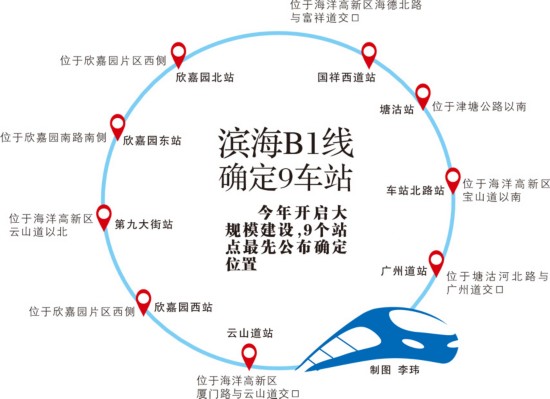 滨海b1线确定9座车站9个站点最先公布确定位置